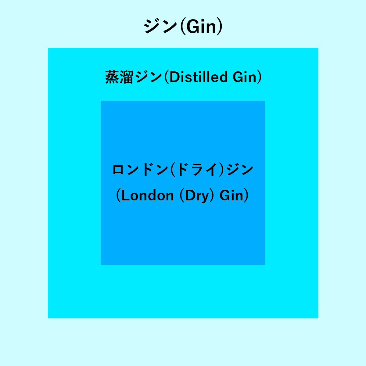 gin.jpg?1724645905182